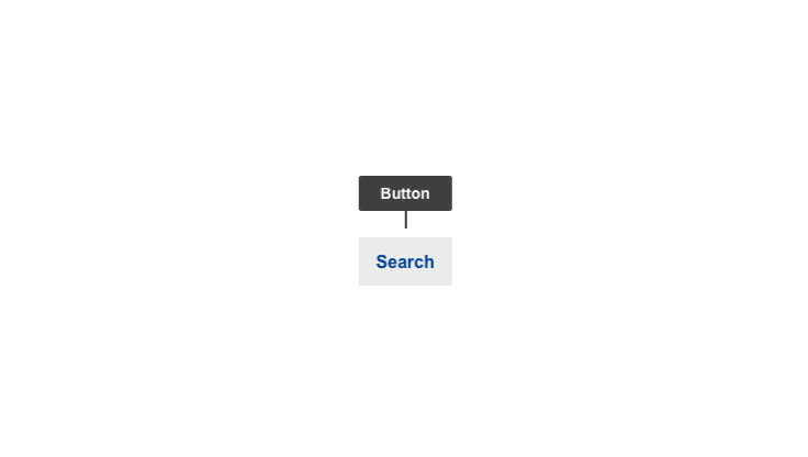 Anatomy of search button