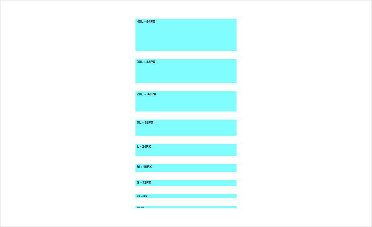 Space token of components