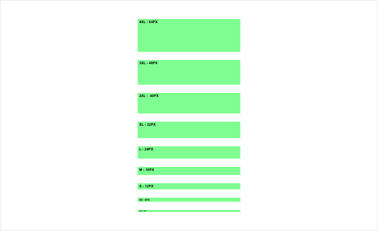 Space token of components